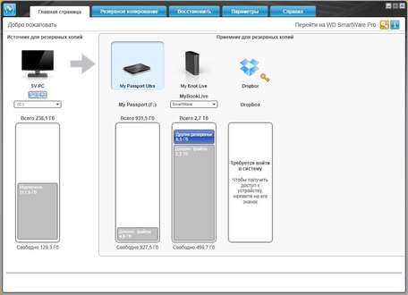 Что такое wd smartware и чем она полезна