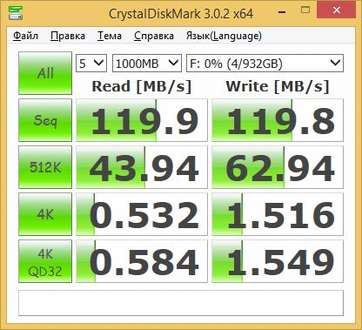 Что такое wd smartware и чем она полезна