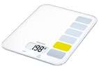 Кухонные весы Beurer KS 19