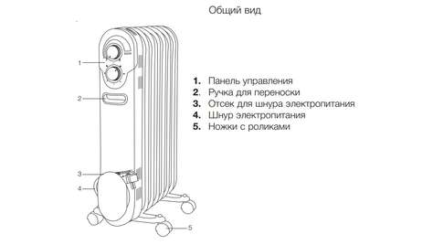 Маслонаполненный радиатор Electrolux EOH/D-2157