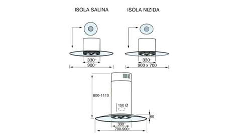 Вытяжка Jetair ISOLA SALINA INX