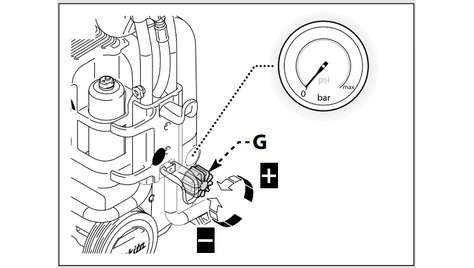 Мойка высокого давления Makita HW151