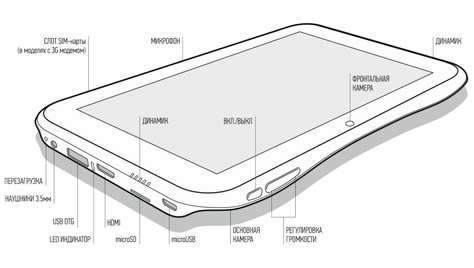 Планшет Wexler TAB 7b 8GB