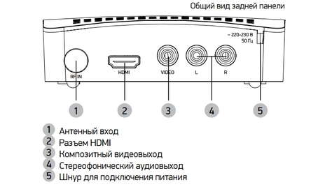 Медиацентр BBK SMP129HDT2