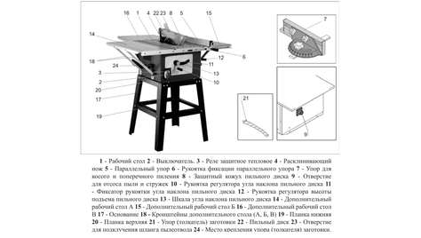 Циркулярная пила Калибр ЭПН-1700+СТ