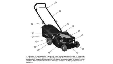 Газонокосилка Champion LM4215