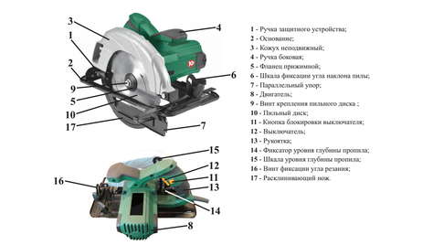 Циркулярная пила Калибр ЭПД-2000/210