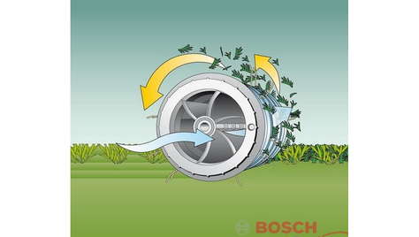 Садовый аэратор Bosch Raker ALR 900
