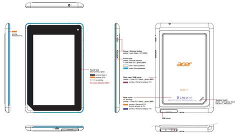 Планшет Acer Iconia Tab B1-A71