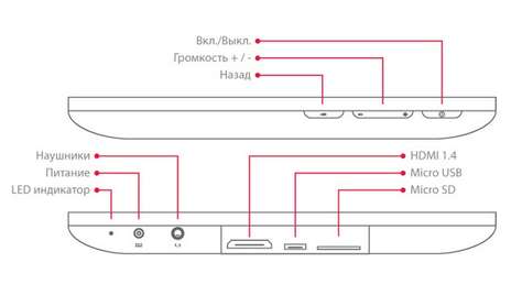 Планшет iconBIT netTAB MATRIX ULTRA 8GB