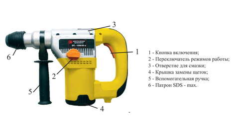 Перфоратор Калибр ЭП-1050/38м