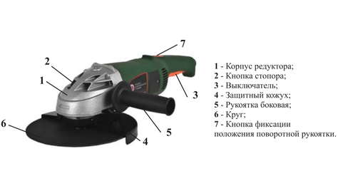 Угловая шлифмашина Калибр МШУ-230/2400Р