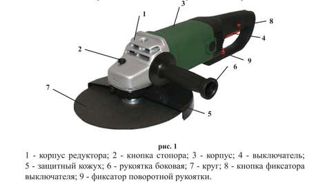 Угловая шлифмашина Калибр МШУ-230/2000Р