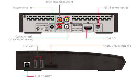 Медиацентр iconBIT HDD80HDMI