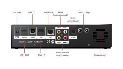 Медиацентр iconBIT XDR60DVBT