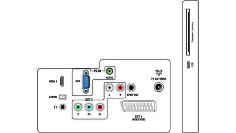 Телевизор Philips 221 TE 4 LB