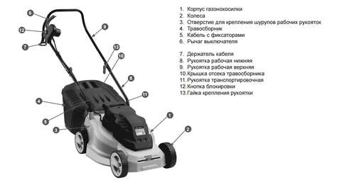 Газонокосилка Champion EM3813