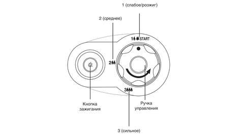 Инфракрасный обогреватель Ballu BIGH-45