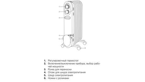Маслонаполненный радиатор Electrolux EOH/M-1209