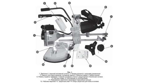 Садовый триммер Champion T336