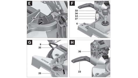 Торцовочная пила Bosch PCM 7 (0603B01200)