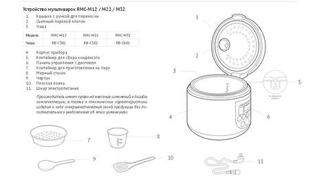 Мультиварка redmond rmc m22 схема