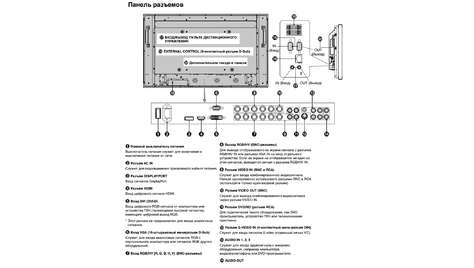 Телевизор NEC MULTEOS M 401