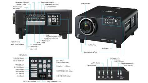 Видеопроектор Panasonic PT-DW100E