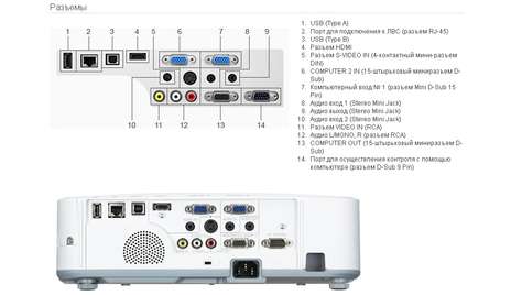 Видеопроектор NEC M350X