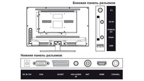 Телевизор Рубин RB-22 SE7 FT2C