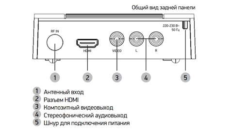 Медиацентр BBK SMP012HDT2