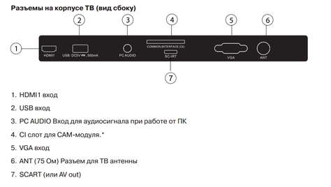 Телевизор Mystery MTV-42 17 LW