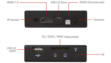 Медиацентр iconBIT HD277HDMI