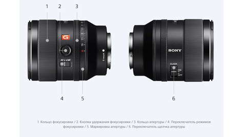 Фотообъектив Sony FE 35 mm f/1.4 GM (SEL35F14GM)