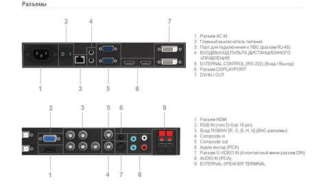 Телевизор NEC MultiSync P 552