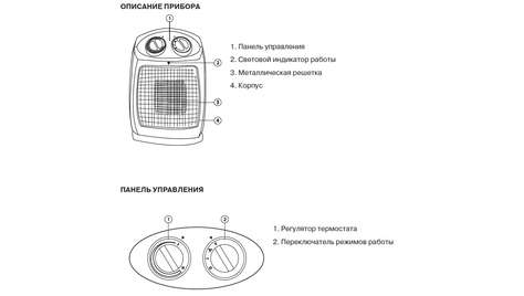 Тепловентилятор Mystery MCH-1001