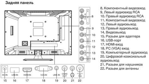 Телевизор Erisson 22 LEJ 03