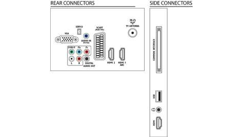 Телевизор Philips 26PFL3207H