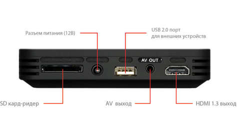 Медиацентр iconBIT HDD301 HDMI