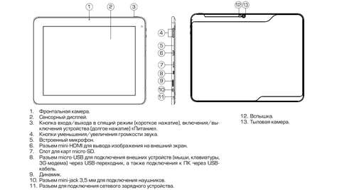 Планшет Prology Evolution Tab-970