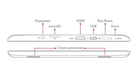 Планшет iconBIT NETTAB SKAT MX (NT-0805C)