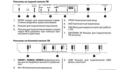 Телевизор Mystery MTV-3219 LW