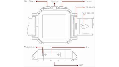 Смартфон iconBIT CALLISTO 100 (NT-1501C)