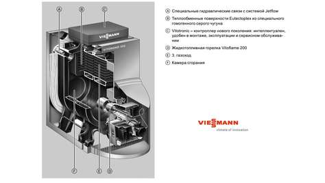 Котел дизельный Viessmann Vitorond 100 VR2BB03 18 кВт