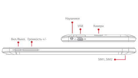 Планшет iconBIT NETTAB POCKET 3G SLIM (NT-3603P)