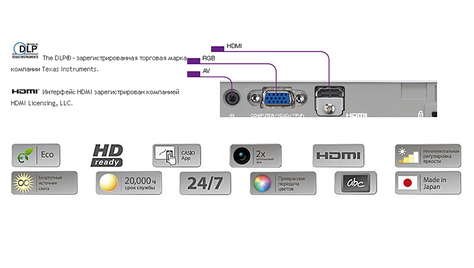 Видеопроектор Casio XJ-A142