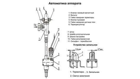 Котел газовый напольный ЖМЗ АОГВ-17,4-3 ЭКОНОМ