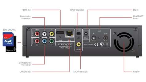 Медиацентр iconBIT XDR100DVBT