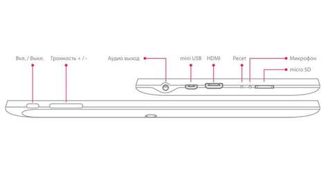 Планшет iconBIT NETTAB MATRIX HD 8Gb
