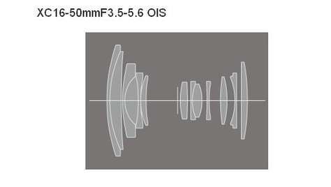 Фотообъектив Fujifilm FUJINON XC 16-50mm F3.5-5.6